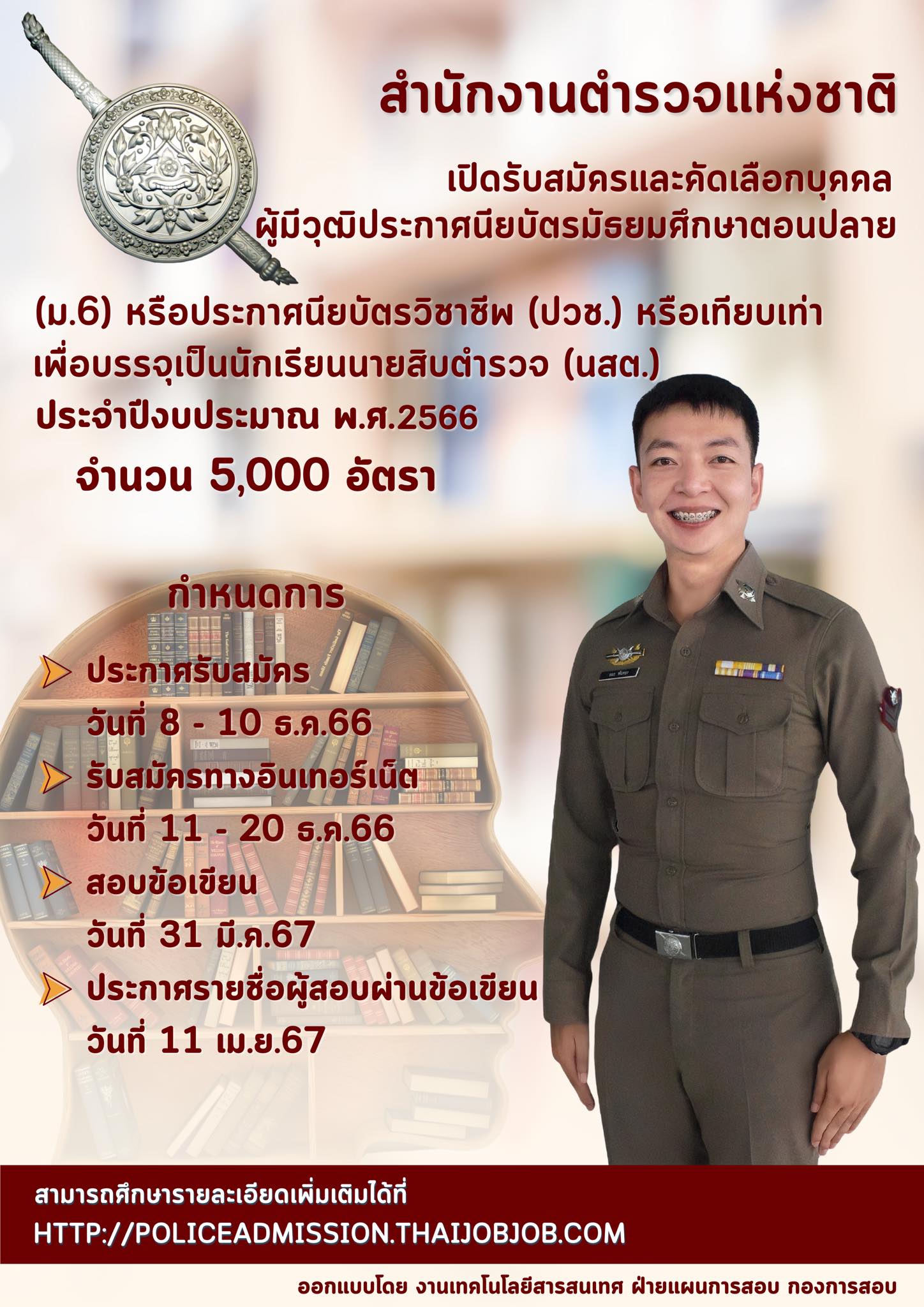 สำนักงานตำรวจแห่งชาติ เปิดรับสมัครสอบเพื่อบรรจุฯ