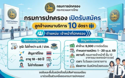 กรมการปกครอง เปิดรับสมัครลูกจ้างเหมาบริการ 10 อัตรา วุฒิ ม.6 ขึ้นไป สมัครด่วน!