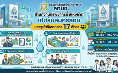 สทนช. เปิดรับสมัครสอบราชการ 17 อัตรา วุฒิปริญญาตรี เงินเดือนสตาร์ทเกือบ 2 หมื่น!