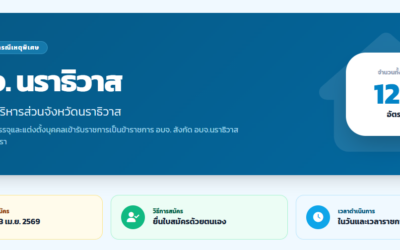 องค์การบริหารส่วนจังหวัดนราธิวาส เปิดรับสมัครบรรจุและแต่งตั้งบุคคลเข้ารับราชการ 126 อัตรา