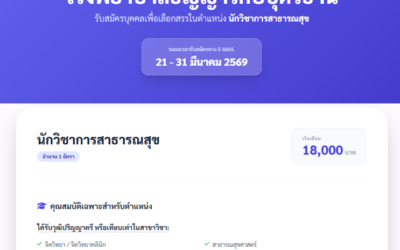 โรงพยาบาลธัญญารักษ์อุดรธานี เปิดรับสมัครพนักงานกระทรวงสาธารณสุขทั่วไป 1 อัตรา