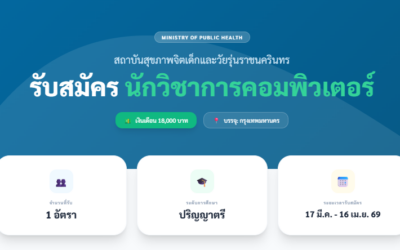สถาบันสุขภาพจิตเด็กและวัยรุ่นราชนครินทร รับสมัคร นักวิชาการคอมพิวเตอร์