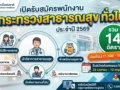 สมัครงานสถาบันมะเร็งแห่งชาติ 2569 เปิดรับพนักงาน 14 อัตรา หลายตำแหน่ง เช็กคุณสมบัติและวิธีสมัครที่นี่!